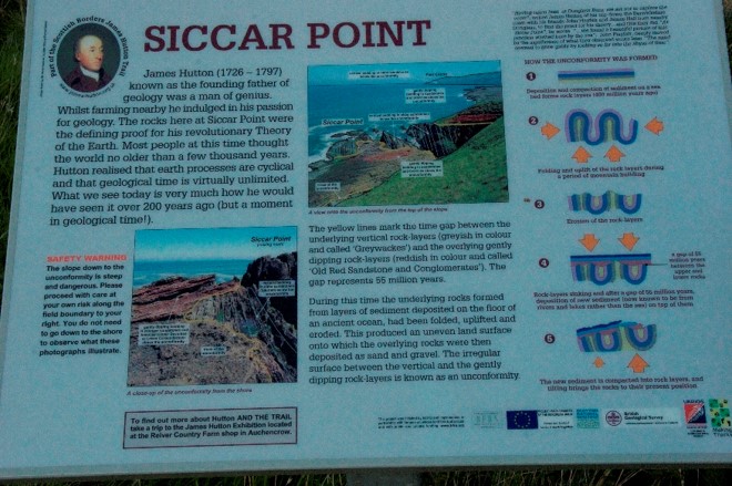 Siccar Point Information